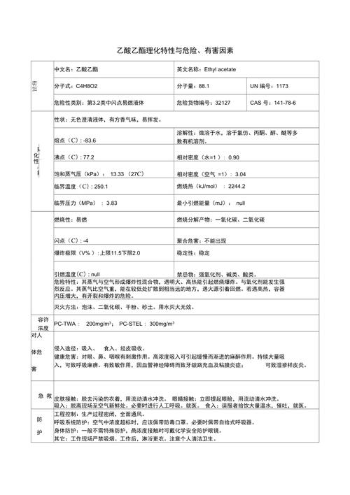 乙酸乙酯的理化性质及危险特性