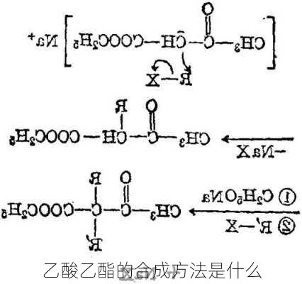 乙酸乙酯的合成方法是什么