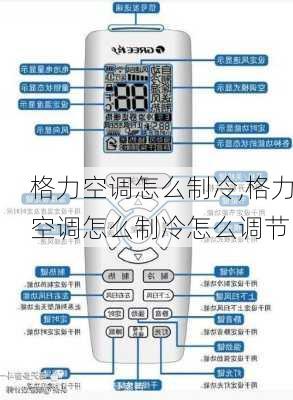 格力空调怎么制冷,格力空调怎么制冷怎么调节