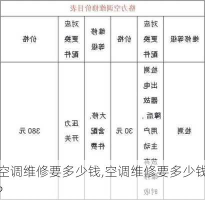 空调维修要多少钱,空调维修要多少钱?