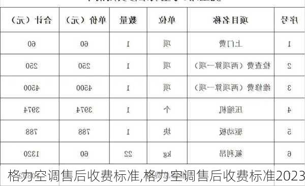 格力空调售后收费标准,格力空调售后收费标准2023