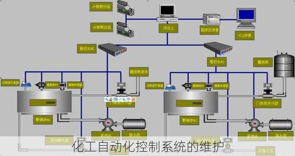 化工自动化控制系统的维护