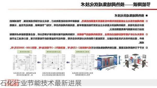 石化行业节能技术最新进展