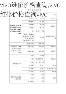 vivo维修价格查询,vivo维修价格查询vivo