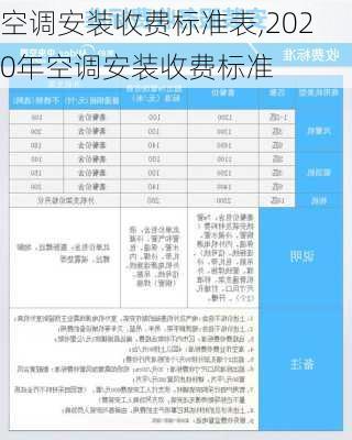 空调安装收费标准表,2020年空调安装收费标准