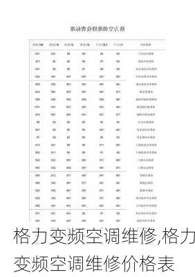 格力变频空调维修,格力变频空调维修价格表