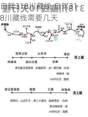 自驾318川藏线,自驾318川藏线需要几天