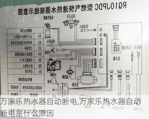 万家乐热水器自动断电,万家乐热水器自动断电是什么原因