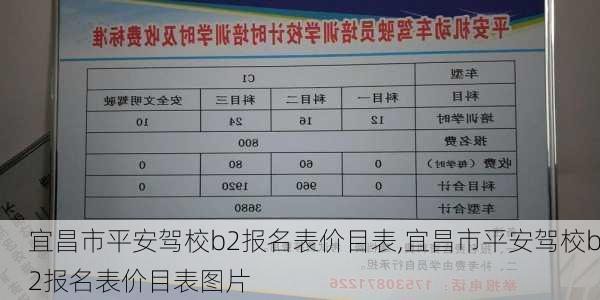 宜昌市平安驾校b2报名表价目表,宜昌市平安驾校b2报名表价目表图片