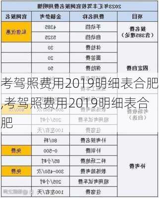 考驾照费用2019明细表合肥,考驾照费用2019明细表合肥