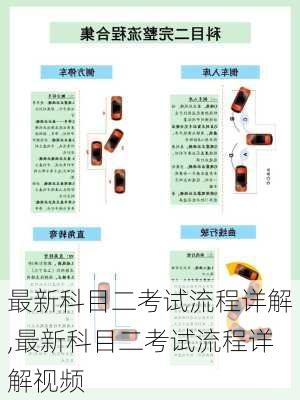 最新科目二考试流程详解,最新科目二考试流程详解视频