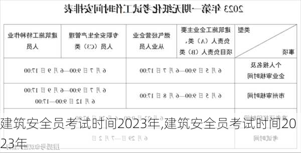 建筑安全员考试时间2023年,建筑安全员考试时间2023年