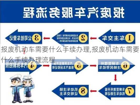 报废机动车需要什么手续办理,报废机动车需要什么手续办理流程