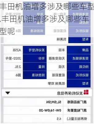丰田机油增多涉及哪些车型,丰田机油增多涉及哪些车型呢