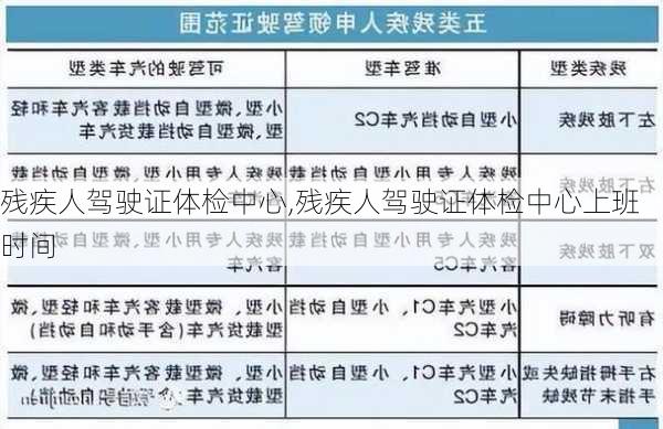 残疾人驾驶证体检中心,残疾人驾驶证体检中心上班时间