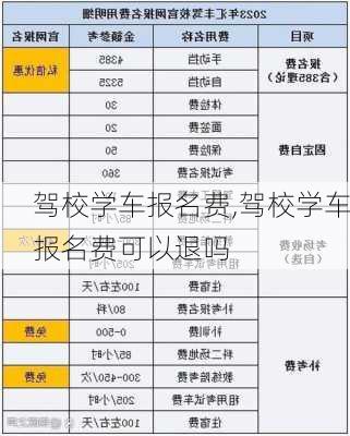 驾校学车报名费,驾校学车报名费可以退吗