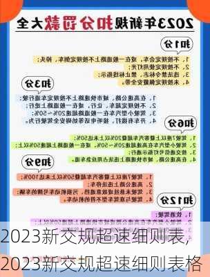 2023新交规超速细则表,2023新交规超速细则表格