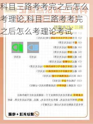 科目三路考考完之后怎么考理论,科目三路考考完之后怎么考理论考试