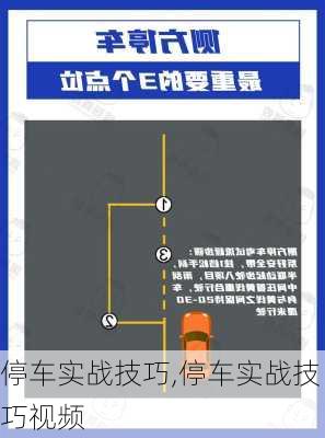 停车实战技巧,停车实战技巧视频