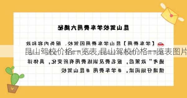 昆山驾校价格一览表,昆山驾校价格一览表图片