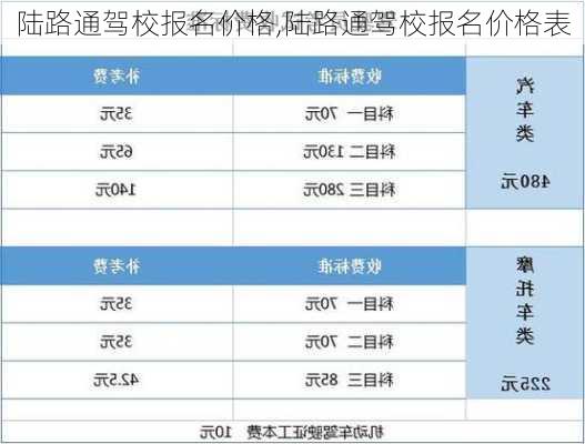 陆路通驾校报名价格,陆路通驾校报名价格表