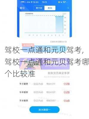 驾校一点通和元贝驾考,驾校一点通和元贝驾考哪个比较准
