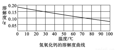 乙酸乙酯在空气中的溶解度