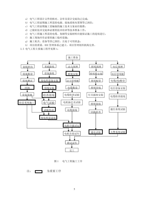 石油化工设计技术要点