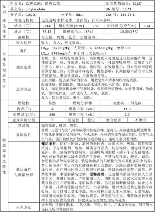 乙酸乙酯的性质特点