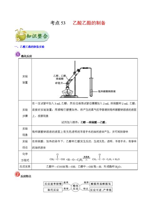 如何制备乙酸乙酯