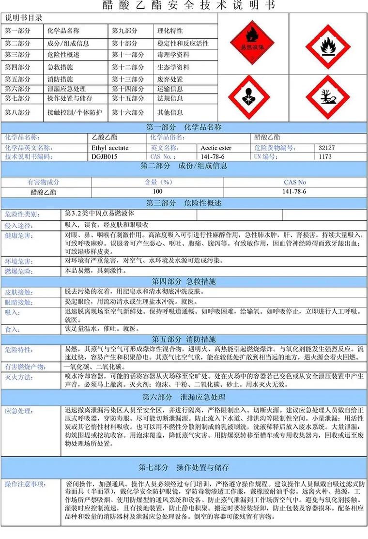 乙酸乙酯涂料的作用