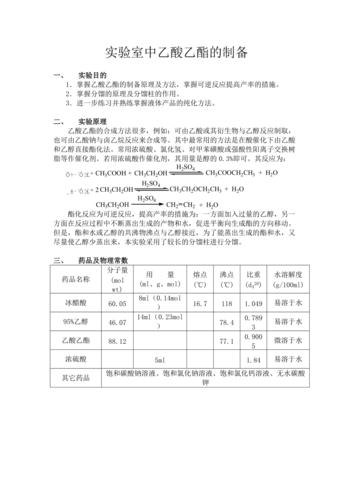 乙酸乙酯的用途