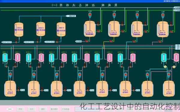 化工工艺设计中的自动化控制