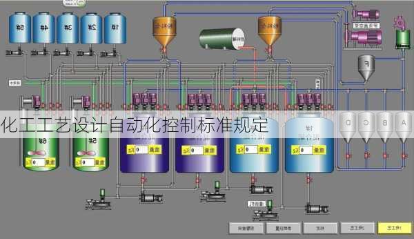 化工工艺设计自动化控制标准规定