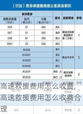 高速救援费用怎么收费,高速救援费用怎么收费合理