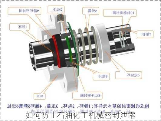 如何防止石油化工机械密封泄露