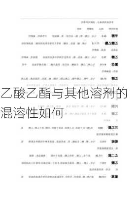 乙酸乙酯与其他溶剂的混溶性如何