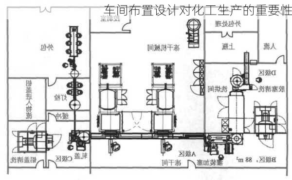 车间布置设计对化工生产的重要性