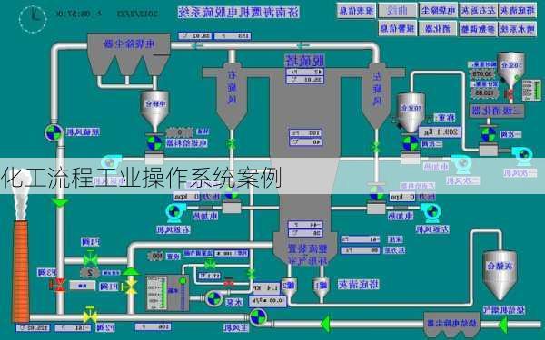 化工流程工业操作系统案例