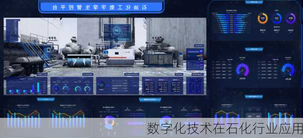数字化技术在石化行业应用