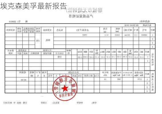 埃克森美孚最新报告