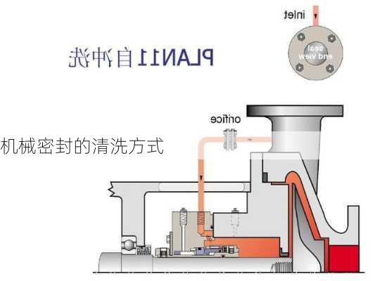 机械密封的清洗方式