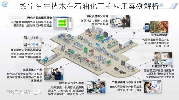 数字孪生技术在石油化工的应用案例解析