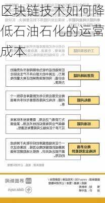 区块链技术如何降低石油石化的运营成本