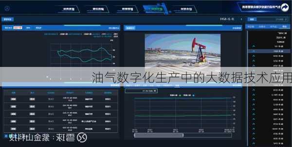 油气数字化生产中的大数据技术应用