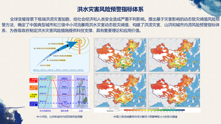 洪水灾害下的化工园区管道风险分析