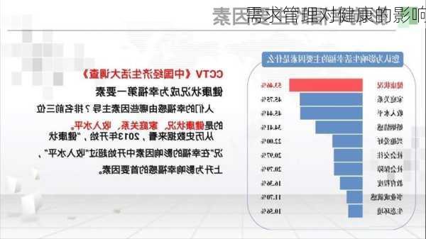 需求管理对健康的影响