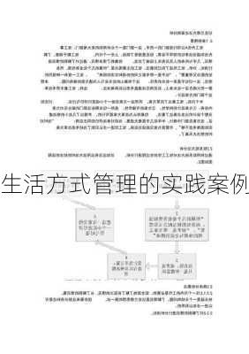 生活方式管理的实践案例