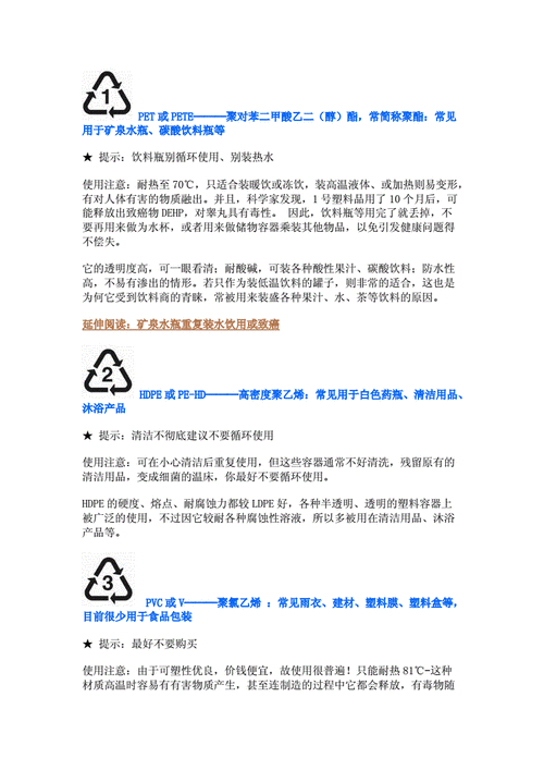 塑料包装制品环保标志使用规定