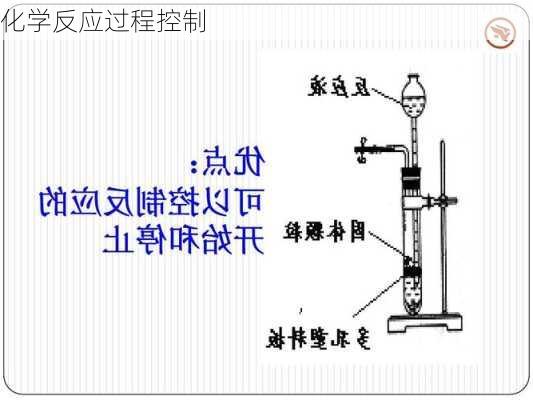 化学反应过程控制